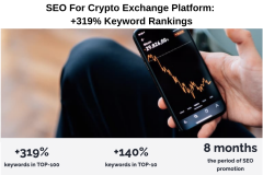 SEO For Crypto Exchange Platform: +319% Keyword Rankings